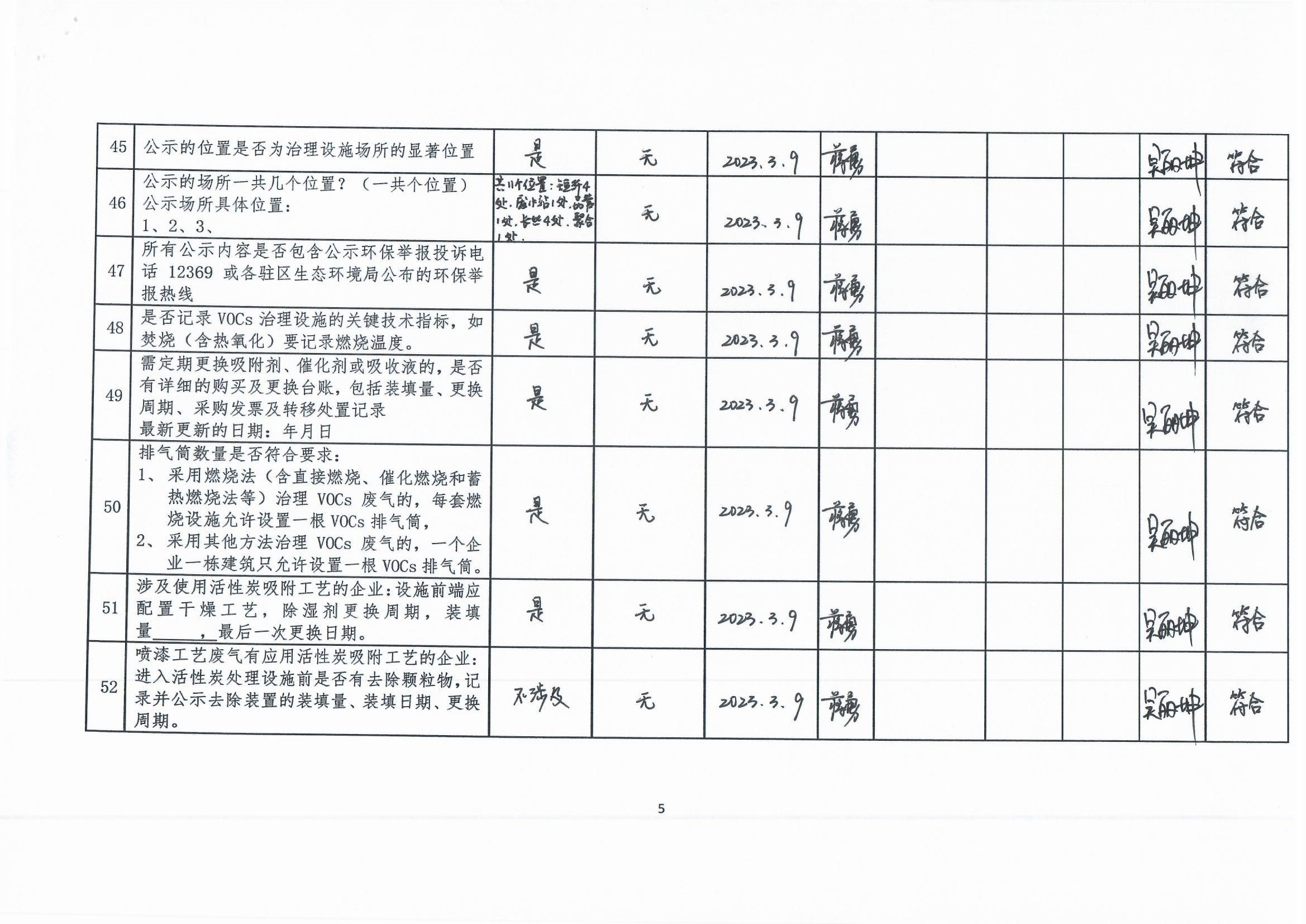 2023年第一季度揮發(fā)性有機(jī)物整治企業(yè)自查表_頁面_5.jpg