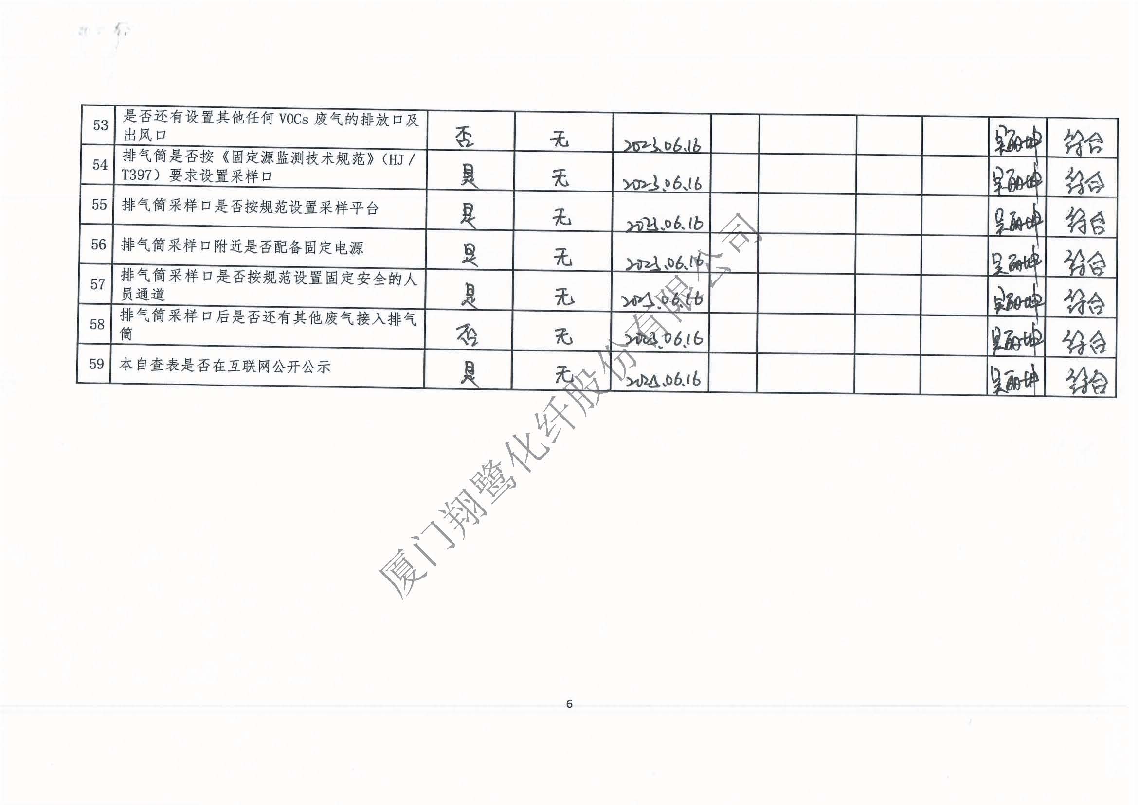 2023年第二季度揮發(fā)性有機(jī)物整治企業(yè)自查表_頁(yè)面_6.jpg