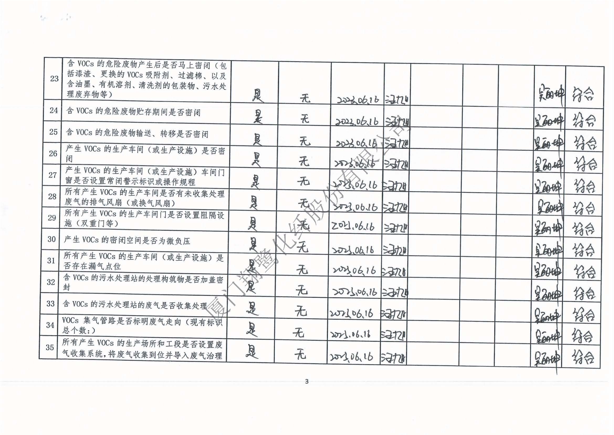 2023年第二季度揮發(fā)性有機(jī)物整治企業(yè)自查表_頁(yè)面_3.jpg