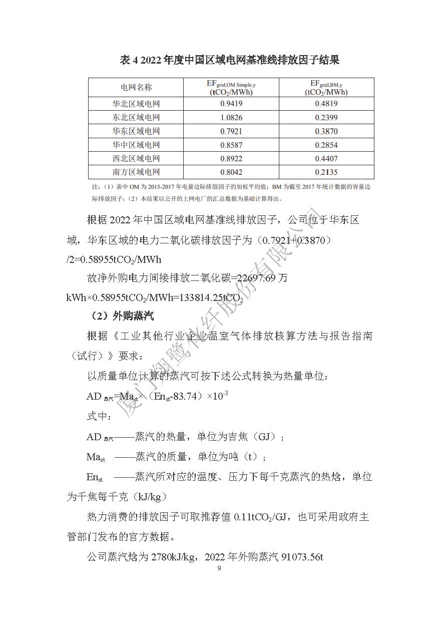 附件4：2022年溫室氣體排放自評價報告_頁面_11.jpg