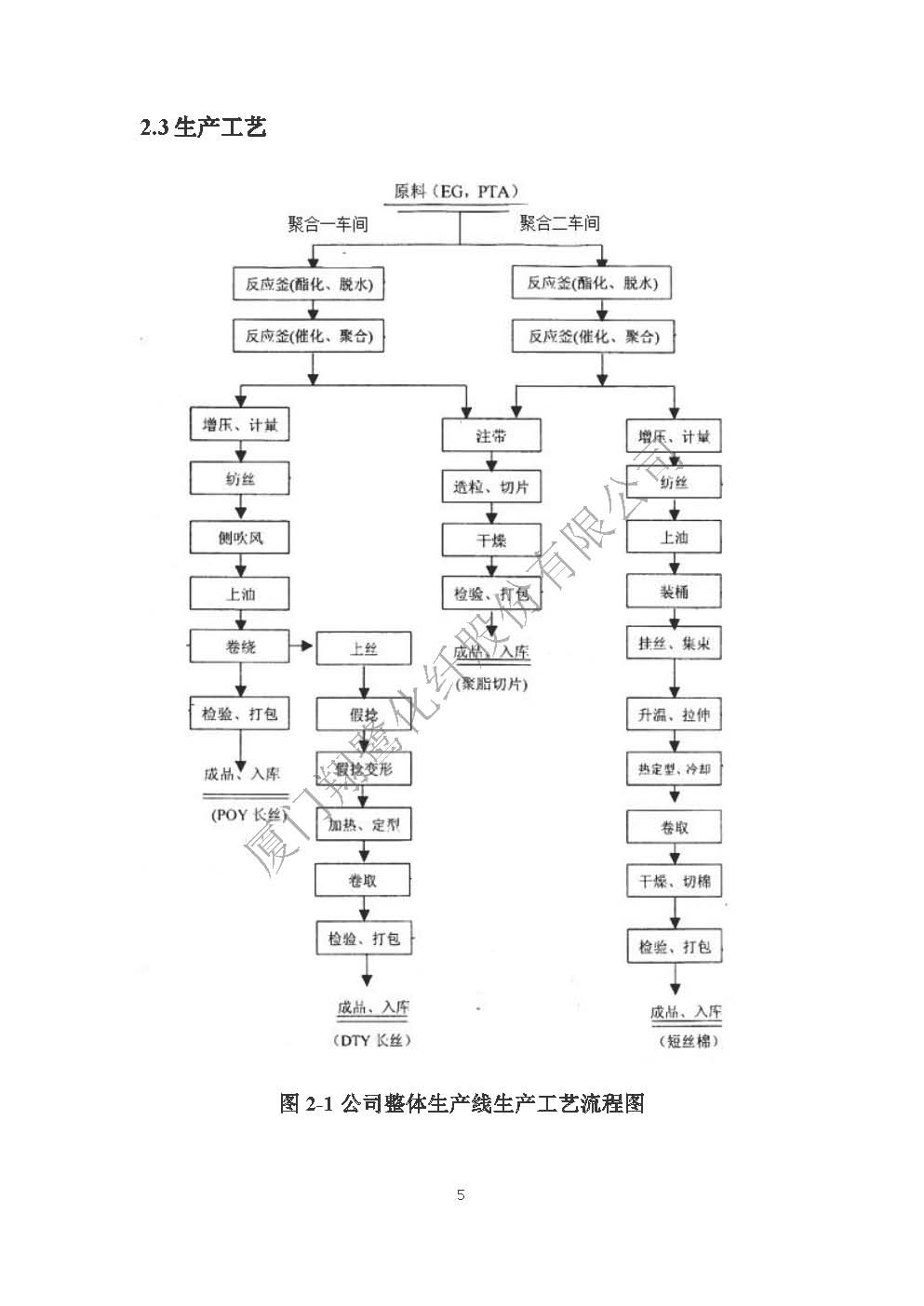 附件4：2022年溫室氣體排放自評價報告_頁面_07.jpg