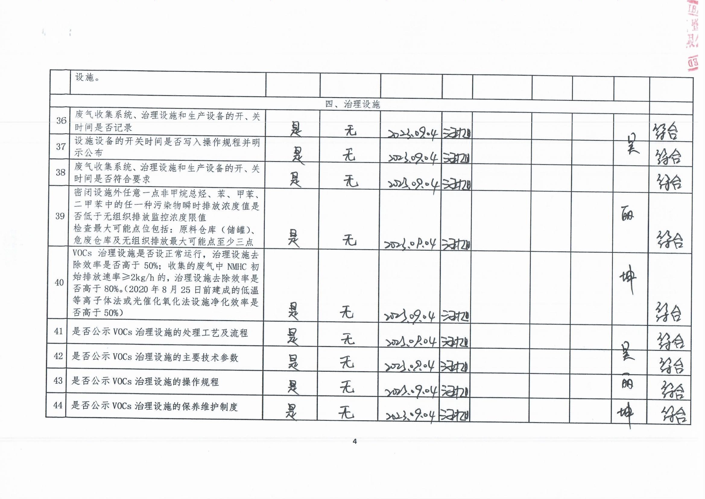 2023年第三季度揮發(fā)性有機(jī)物整治企業(yè)自查表_頁面_4.jpg