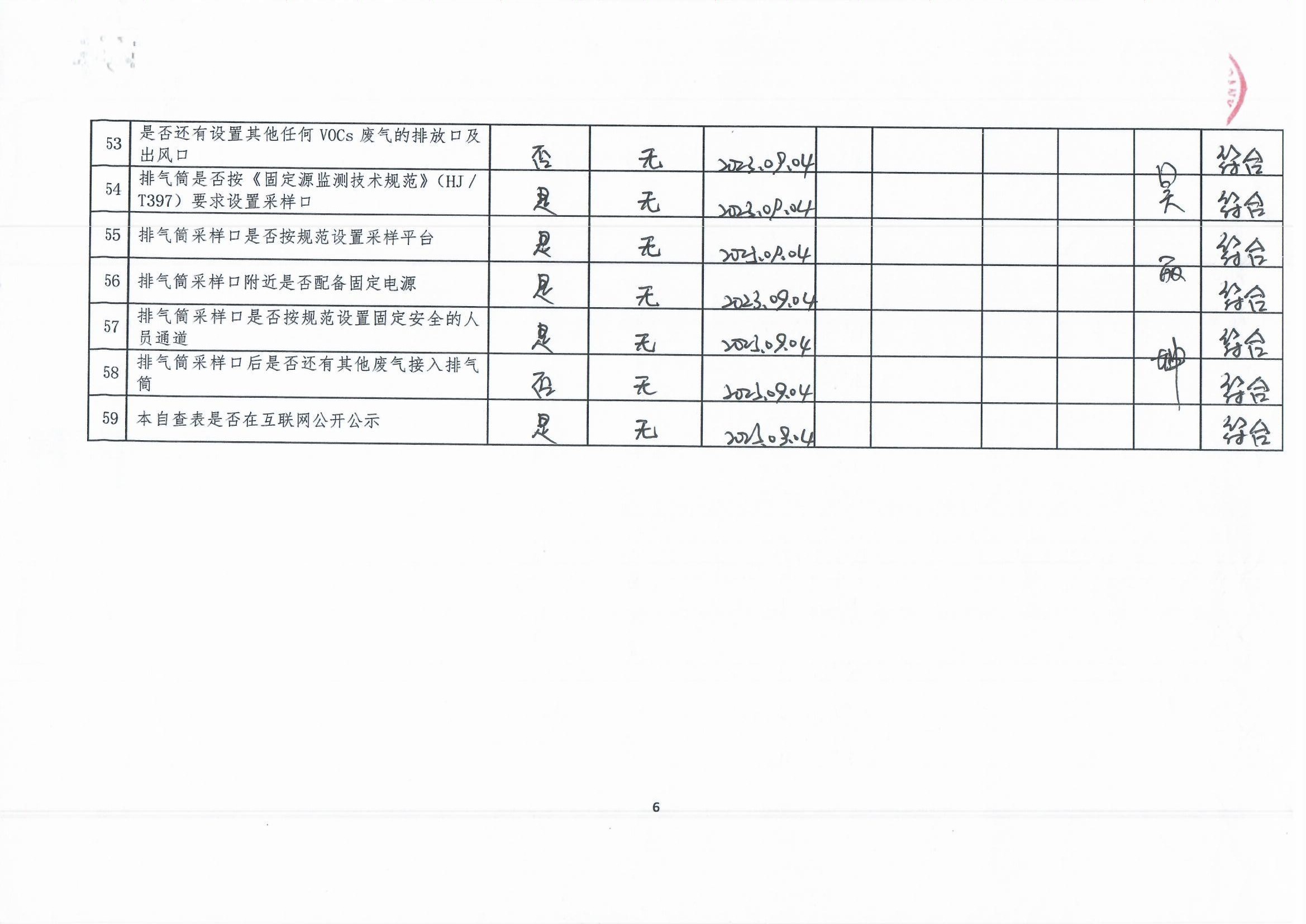 2023年第三季度揮發(fā)性有機(jī)物整治企業(yè)自查表_頁面_6.jpg