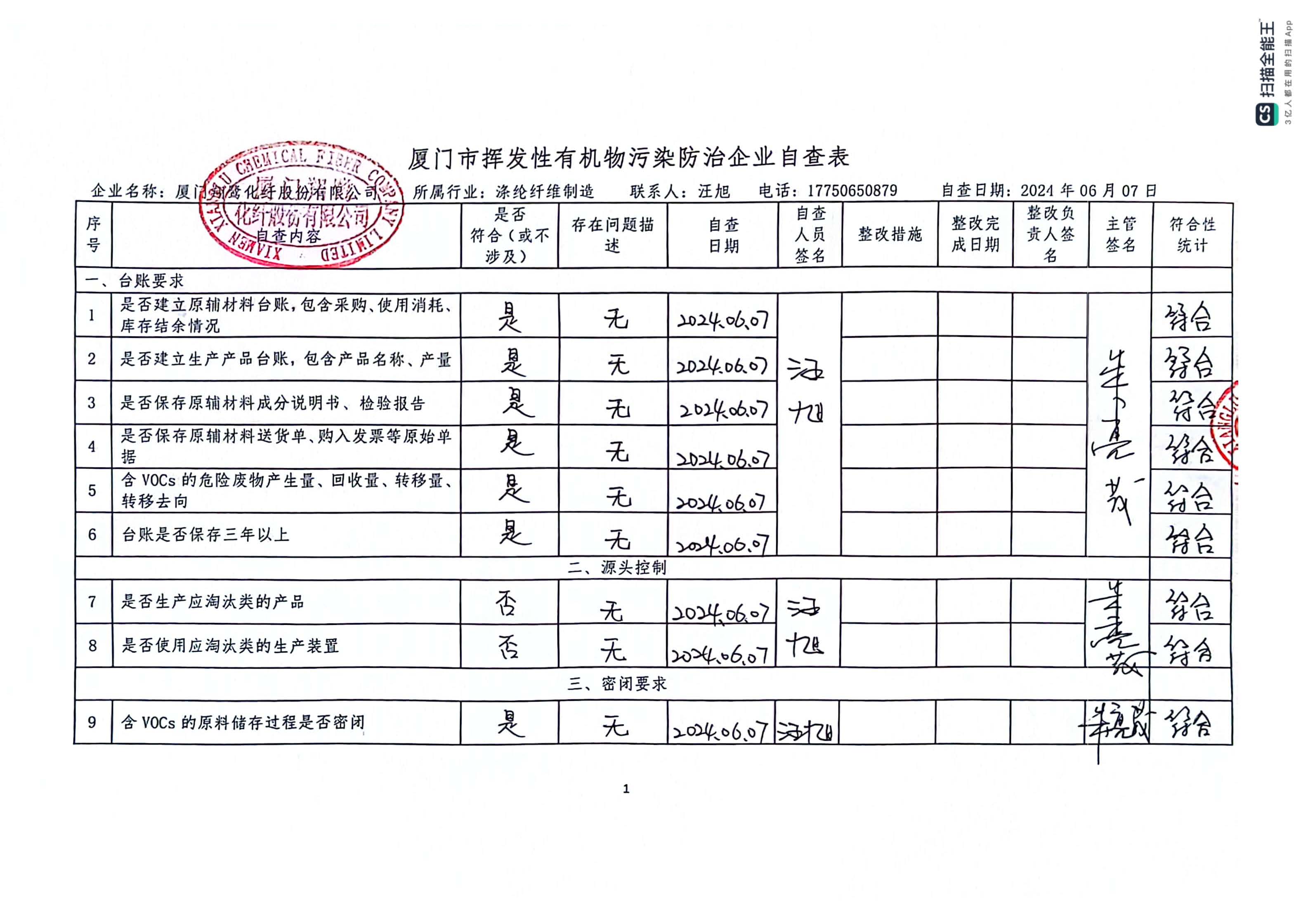 2024年第二季度揮發(fā)性有機(jī)物整治企業(yè)自查表(用印版)_頁面_1.jpg